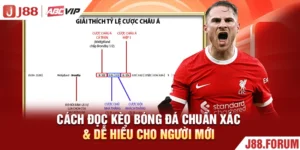 Cách Đọc Kèo Bóng Đá Chuẩn Xác & Dễ Hiểu Cho Người Mới