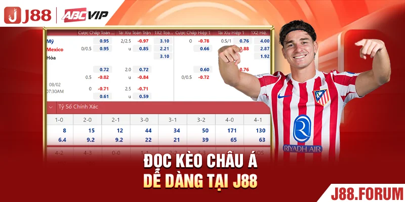 Đọc kèo châu Á dễ dàng tại J88