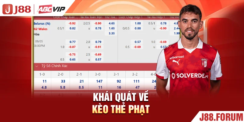Khái quát về kèo thẻ phạt